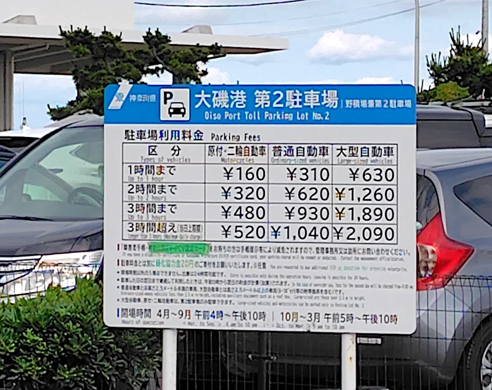 大磯港の駐車場