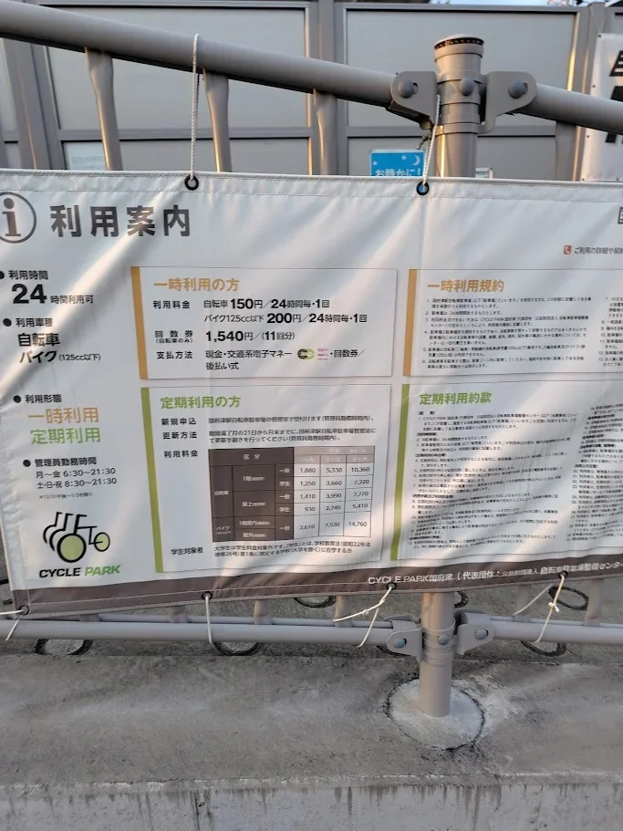 国府津駅前の駐車場
