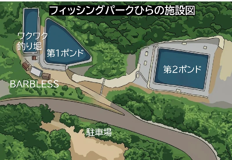 フィッシングパークひらの施設配置図
